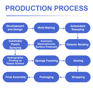 เบาะหนังปรับเอนได้สุดหรู พร้อมระบบปลดล็อคด้วยระบบอิเล็กทรอนิกส์ รุ่น Vito Sport สำหรับตกแต่งภายในรถยนต์ Hiace Kia Carnival แบบดัดแปลง - Product Image 5