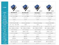 Módulo RS232_RS485 Más Popular, Puerta de Enlace Bluetooth BLE, Módulo Bluetooth Serial, Módulo de Paso