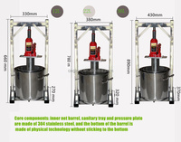 Commerciële Handmatige Hydraulische Fruitpers Handroestvrijstalen Druivenpersmachine Kleine Druivenwijnpersmachine
