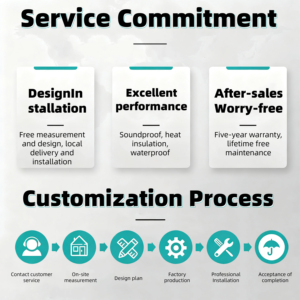 Porte coulissante sans cadre en alliage d'aluminium VOBO Avant <span class=keywords><strong>Garde</strong></span>, luxe moderne, triple synchronisation, isolation thermique, étanche, extérieur - Product Image 6