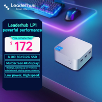 Mini PC Leaderhub 2025, Recién Llegado, con Tamaño Pequeño y Alta Potencia para el Trabajo Diario