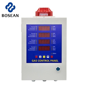 Bảng Điều Khiển Báo Động Khí Treo Tường BoseanBH-50 - Product Image 2