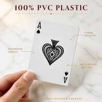 Jeu de cartes à jouer en plastique personnalisées vierges, style vintage, pour mariage ou casino, avec logo