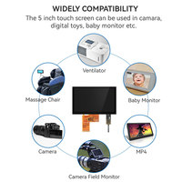 5 Zoll 1024x600 IPS TFT LCD-Anzeigemodul mit Touchpanel RGB-Schnittstelle 800 Nits für Industrielle Steuergeräte