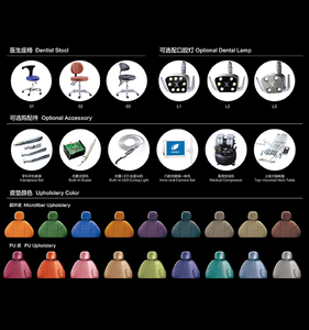 ชุดเก้าอี้ทำฟันแบบกังหันชุดเต็มพร้อมจอ - Product Image 5