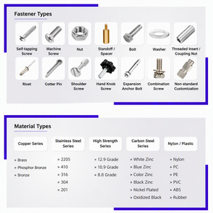 Gancio a Occhio Chiuso in Acciaio al Carbonio Zincato Resistente, Autofilettante, <span class=keywords><strong>per</strong></span> Appendere Oggetti in <span class=keywords><strong>Legno</strong></span>, M4-M24 - Product Image 6