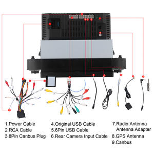 Hikity pour <span class=keywords><strong>Fiat</strong></span> <span class=keywords><strong>Panda</strong></span> 2013-2020 <span class=keywords><strong>Autoradio</strong></span> Android 7 ''Audio de voiture 4 + 64G sans fil CarPlay Android Auto <span class=keywords><strong>GPS</strong></span> WIFI <span class=keywords><strong>Autoradio</strong></span> vente en gros - Product Image 4