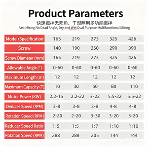 2026 Bestseller Poeder Schroeftransporteur Horizontale Transportatie Geschikt voor Bouw en Mijnbouw - Hoek Aanpasbaar - Product Image 6