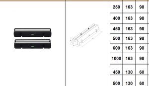 แผ่นยางรอง HVAC สำหรับงานหนักเครื่องปรับอากาศขาตั้งเครื่องปรับอากาศสำหรับงานหนัก - Product Image 4