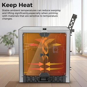 Imprimante 3D Core-XY de grande taille hautement recommandée 2026, Sovol SV08, cadre entièrement fermé, entièrement open source, 96% pré-assemblée - Product Image 5