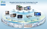 7 "10,4" 15 "15,6" Panel Ce Certificado Integración Panel DE CONTROL DE PC industrial para Pc Smart Factory 8G + 256G