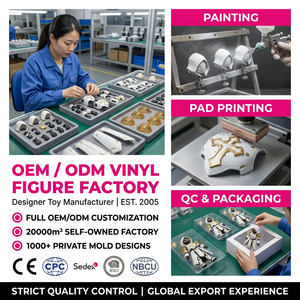 <span class=keywords><strong>Figurine</strong></span> miniature en vinyle PVC personnalisée, modèle <span class=keywords><strong>de</strong></span> jouet à l'échelle 1/6, <span class=keywords><strong>figurine</strong></span> d'action en plastique souple Sofubi, collection - Product Image 2