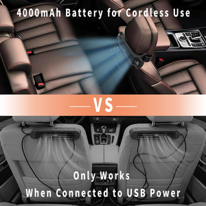 พัดลมติดเบาะรถยนต์ 2000mAh พัดลมระบายความร้อนบริเวณคอ พัดลมติดพนักพิงศีรษะเบาะหลังรถยนต์ 5V พัดลมระบายความร้อนขนาดเล็กในรถยนต์ - Product Image 2