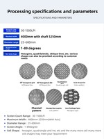 Rouleau Anilox en Céramique Gravé au Laser de Haute Précision pour Impression Flexographique 60 °   Rouleau doseur d'encre à cellules hexagonales, personnalisable