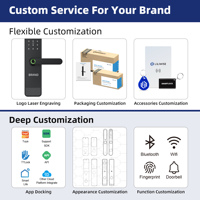 Cerradura Inteligente Comercial Liliwise, Manija de Puerta con Huella Dactilar, WiFi, Sin Llave, Manivela, Cerraduras Digitales para Puertas de Hogar, Estilo Europeo