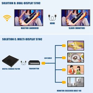 32 43 50 55 65 inch Wall Mount kỹ thuật số biển và hiển thị quảng cáo <span class=keywords><strong>LCD</strong></span> màn hình menu cho nhà hàng - Product Image 3