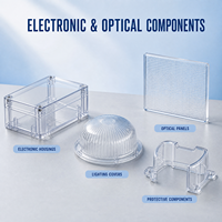 Granulés de polycarbonate renforcé de fibres de verre pour boîtiers de dispositifs médicaux – Approvisionnement stable pour le marché mondial