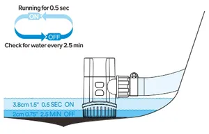 Lo Lo DC pompa air tenaga surya 12V, pompa Submersible otomatis untuk drainase kolam sumur