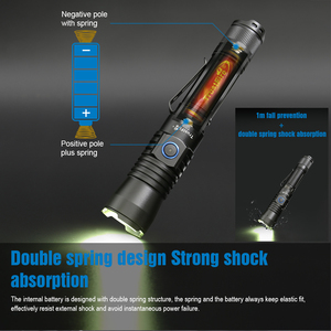 เชื่อถือได้ไฟฉายเลเซอร์ยุทธวิธี T30R ที่มีลำแสงยาว1100เมตรหลอดไฟ LED แบบชาร์จไฟได้ - Product Image 5