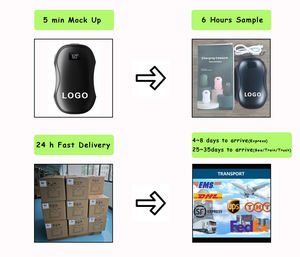 Confezione da 2 Scaldamani Elettrici Magnetici Ricaricabili da 4000mAh, Power Bank e Riscaldatore Portatile - Product Image 2