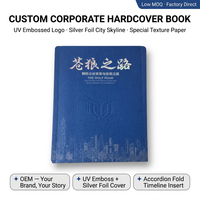 Cuaderno Sicp con Diseño de Silueta Urbana en Papel Plateado, Formato A5, Fácil de Transportar y Exhibir para Diversas Ocasiones