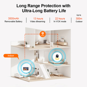 Câmeras de segurança domésticas com rastreamento automático, visão noturna 360, câmera IP 3MP, câmera Wi-Fi sem fio, monitor de bebê. - Product Image 5