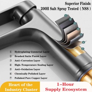 YMC CE认证现代水龙头制造浴室水龙头黑色混合水龙头水槽水龙头面盆冷热浴缸淋浴混合器 - Product Image 3