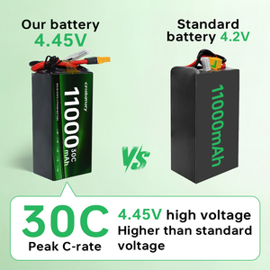 CEBATTERY 드론 리포 배터리 4S <span class=keywords><strong>6S</strong></span> 리튬 폴리머 배터리 8300mAh 10000mAh 11000mAh 64000mAh FPV 드론용 리포 배터리 - Product Image 2