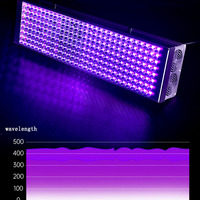 Lampe à LED UV de durcissement d'encre portable haute puissance 365nm 395nm lampe à séchage UV pour machine d'impression lampe à séchage LED UV