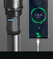 Projecteur LED personnalisable en alliage d'aluminium, étanche IP65, rechargeable par USB, à focalisation réglable, portée de faisceau 1000M+, CRI 90 élevé, 2000 Lumens