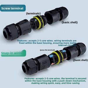 Connecteur de Terminal Enterré pour Lampadaire Extérieur Étanche IP68 en Cuivre Étamé PA66, Boîtier à Trois Noyaux, Paire 2 Entrées-2 Sorties - Product Image 2