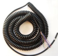 Terbaru MPG Handwheel Encoder CNC Manual Pulse Generator 21 Cores Spring Spiral Cable