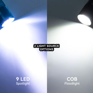 Фонарик из алюминиевого сплава с 9 светодиодами (УФ/красный свет) и возможностью нанесения логотипа, водонепроницаемый, миниатюрный, портативный, для промоакций, EDC-фонарик - Product Image 2