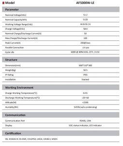 Dreiphasig vor 3kVA ~ 15kVA All-in-One-Energie kompakt elegant entworfenes Speicher-Energie speichers ystem - Product Image 6