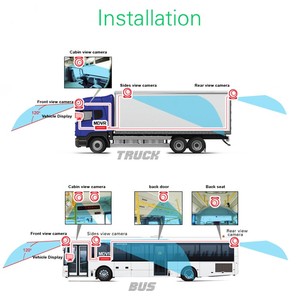 Высококачественный 4-канальный мобильный видеорегистратор 1080P с 4G LTE, GPS, системой управления автопарком, ночным видением и поддержкой H.265/H.264 - Product Image 5