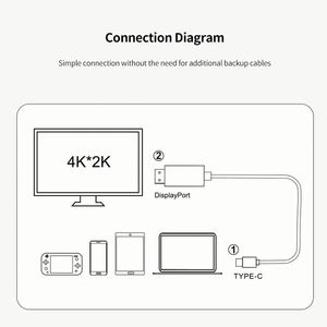 2M High Speed 4K 60Hz USB <b>C</b> to HDTV Cable <b>Type</b> <b>C</b> <b>Adapter</b> HDTV Converter Cable for Mobile Phone TV Converter Laptop - Product Image 6