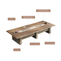 Table de réunion moderne, grande, écologique, avec pieds en aluminium durables, ensemble de mobilier de conférence de luxe en mélamine, table de salle de réunion exécutive