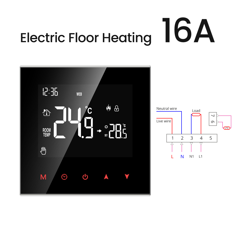 Electric Heating