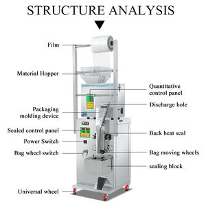 Mesin Pengemas Otomatis Multifungsi untuk Usaha Kecil Mesin Pengemas Permen Gummy - Product Image 2