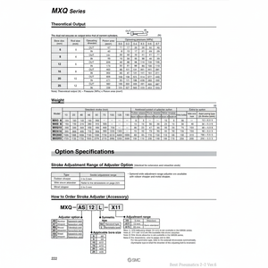 SMC Pneumatics MXQ-CT20 Air Slide Table Ajusteur de Course Pièces Pneumatiques - Product Image 1