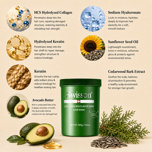 Mascarilla Capilar de Colágeno y Aguacate, Anti-Rotura, Reparación con Keratina, Hidratación Intensa para Cabello Dañado, Cuidado Capilar Profesional OEM - Product Image 3