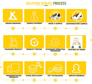 Custom <strong>Sneakers</strong> Fashion <strong>Women</strong> Casual Shoes <strong>Sneaker</strong> Breathable Flying Woven Outdoor Running Shoes Walking Style Shoes - Product Image 5