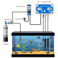 Contrôleur de qualité de l'eau pour aquarium avec contrôle WiFi en ligne sans fil, mesure du pH/ORP/TEMP, électrode BNC 24 heures