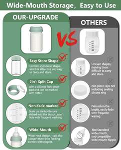 Kit d'accessoires électrique <span class=keywords><strong>Spectra</strong></span> : Valve à bec de canard + Tuyau + Protection anti-retour + Connecteur + Bouteille de stockage pour l'allaitement sans BPA - Product Image 4