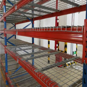 ชั้นวางลวดตาข่าย/ระบายอากาศและกันความชื้น/ป้องกันการตก/ความสามารถในการรับน้ำหนักสูง/มองเห็นได้ชัดเจน/ทำความสะอาดง่าย - Product Image 3