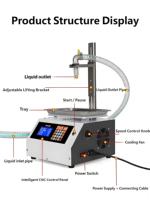 Machine de remplissage et de distribution automatique de liquides visqueux à haut débit, type petite dose, pour lessive, huile alimentaire, Baijiu, miel