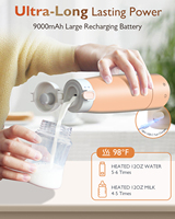 Chauffe-Biberon Électrique de Voyage Rechargeable par USB, Portable pour Voiture, Bouilloire Électrique