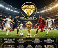 Global Stream Hub IPTV - Servicio de Revendedor Todo en Uno con Pruebas Gratuitas para Todas las Regiones