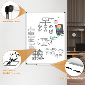 Rollo de Papel Magnético para Pizarra Blanca de Grado Profesional, Cobertura Completa de Pared para Oficina, Laboratorio de Innovación, Escuela, Sala de Arte, Superficie de Escritura - Product Image 3