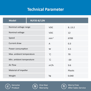 Ventilador Centrífugo Mini DC eBm-papst RLF35-8/12N 24V 51*51*15mm, Ventilador de Enfriamiento de Curva Directa para Equipos Industriales - Product Image 3
